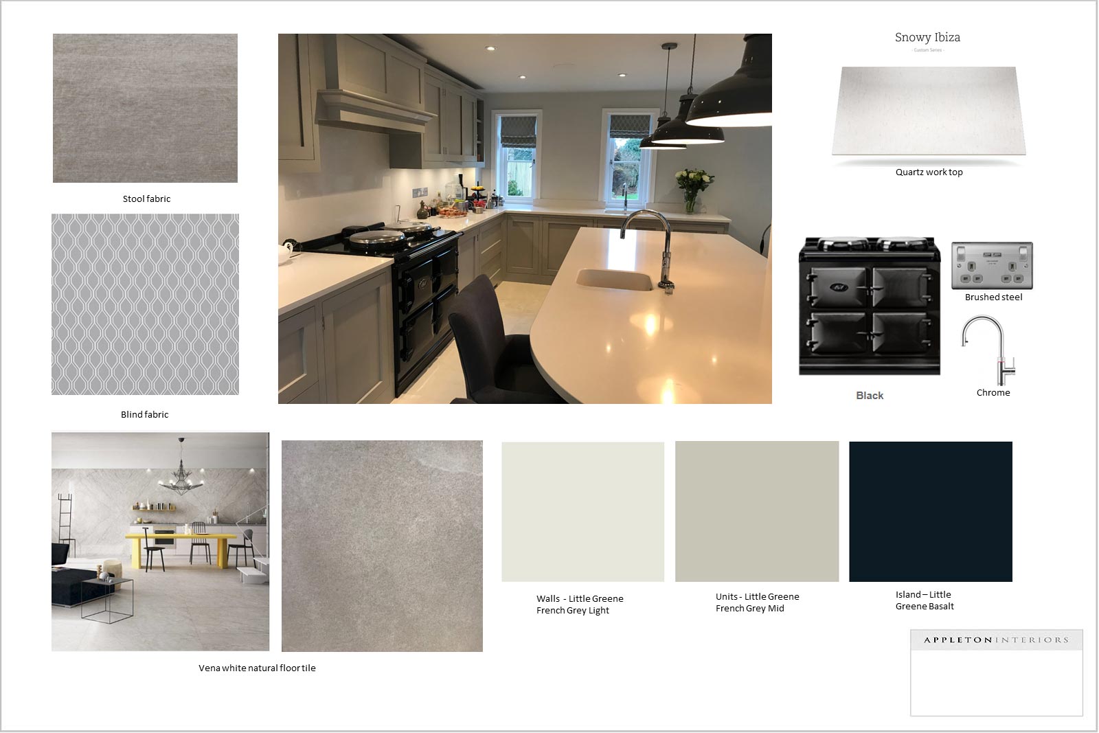 Kitchen finishes and scheme.